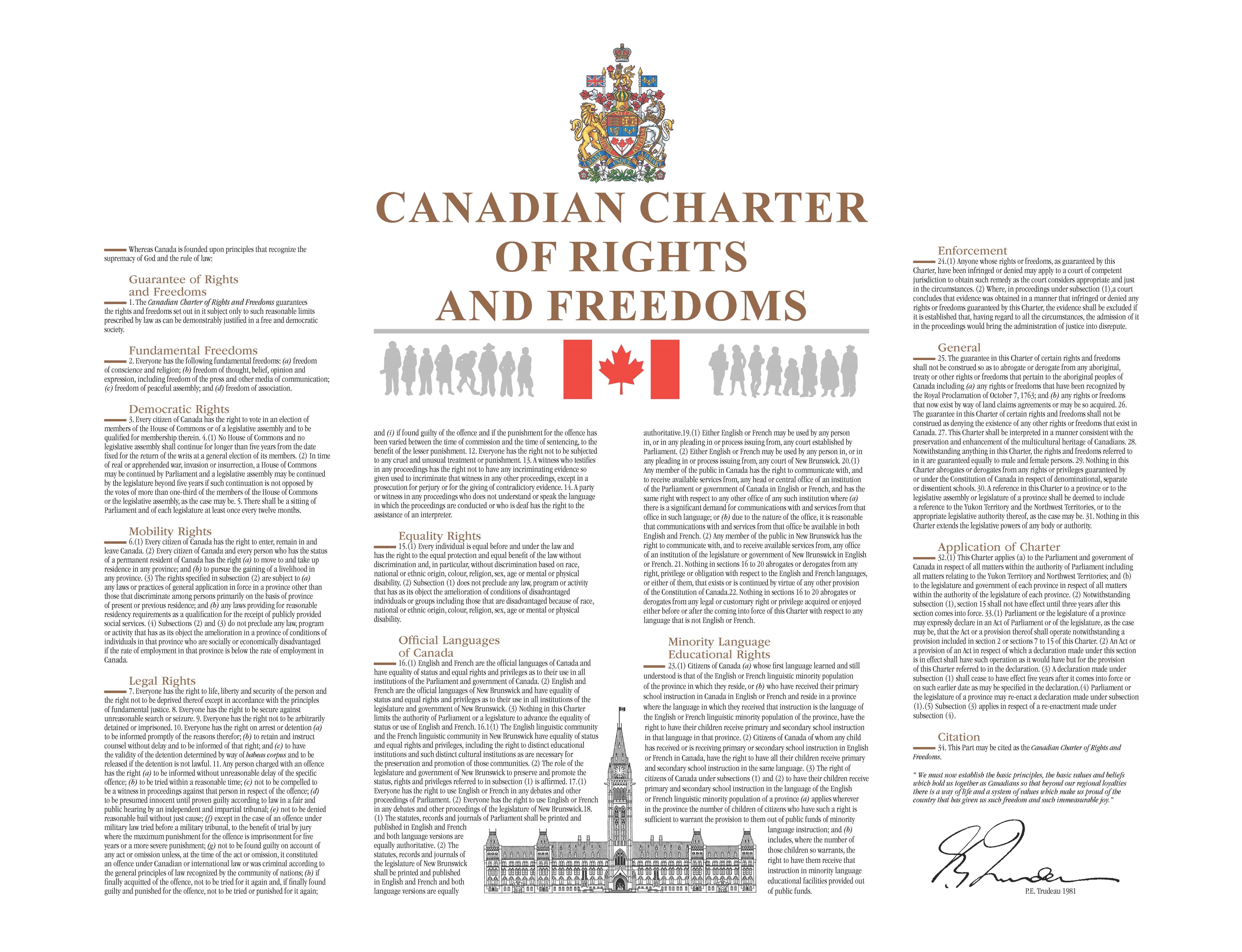Image of the Canadian Charter of Rights and Freedoms Certificate